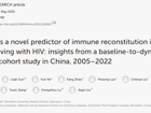 球盟会QMH(中国)官方网站
刘甲野团队在Frontiers in Immunology发表HDL-C预测HIV感染者免疫重建新成果