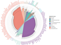 球盟会QMH(中国)官方网站
公共卫生学院胡付兰副教授团队在《European Journal of Epidemiology》上发表文章