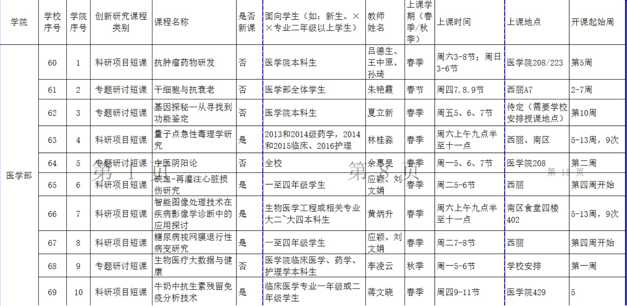 球盟会