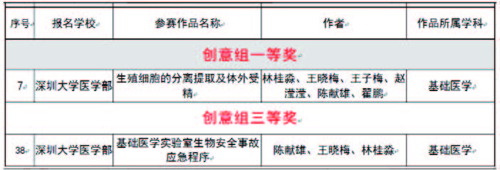 球盟会