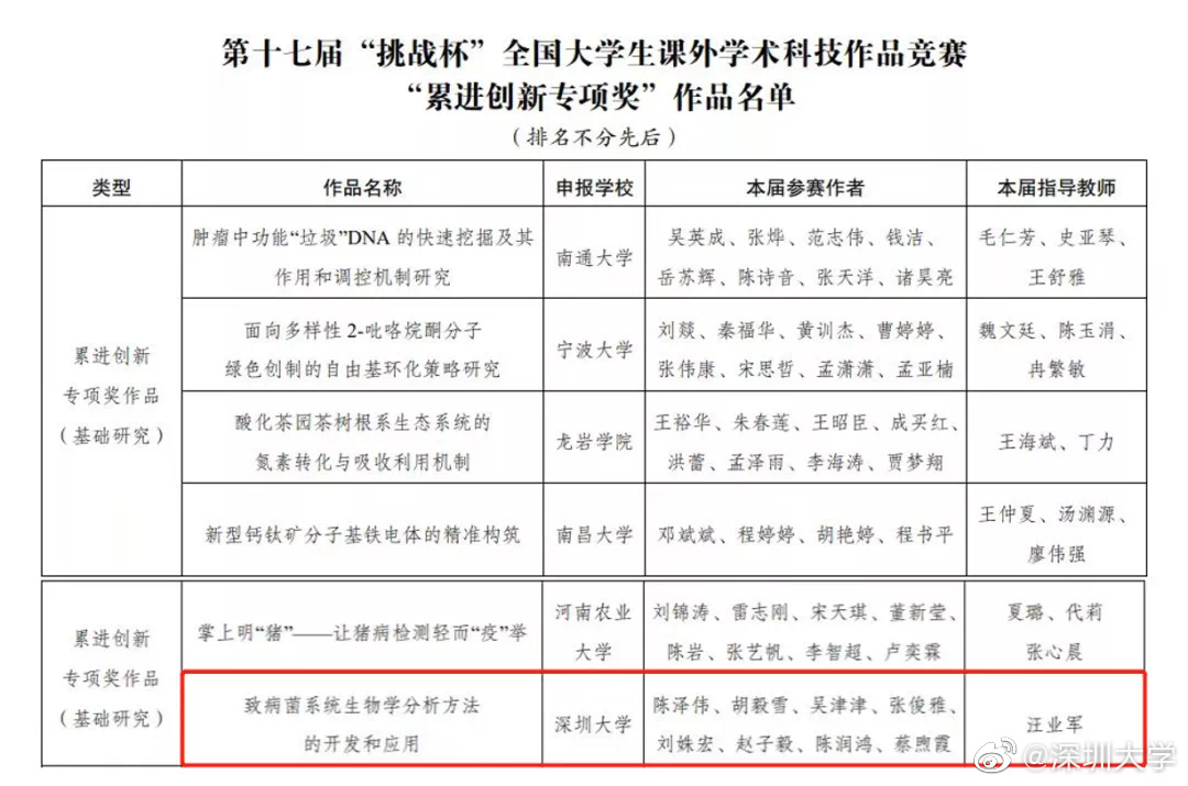 球盟会