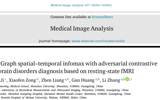 球盟会QMH(中国)官方网站
张力助理教授在Medical Image Analysis发表基于静息态磁共振影像的脑疾病诊断新方法研究成果