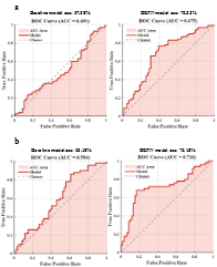 球盟会QMH(中国)官方网站
梁臻教授团队在Advanced Science发表情感脑机接口“读脑”与“写脑”研究成果