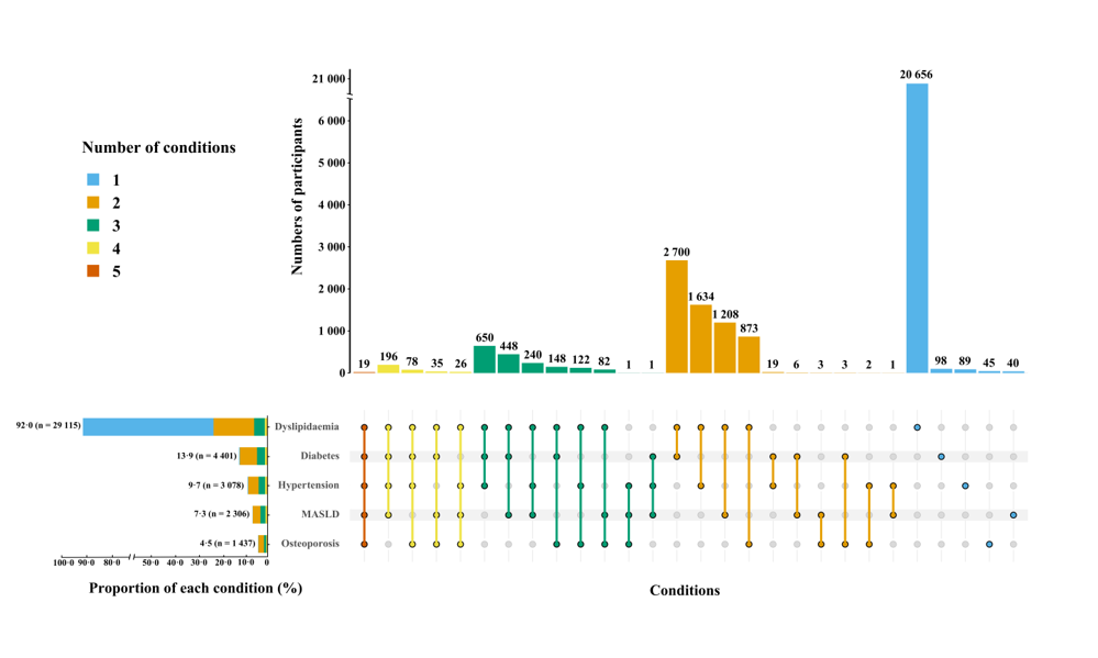 Figure 2 R2_01